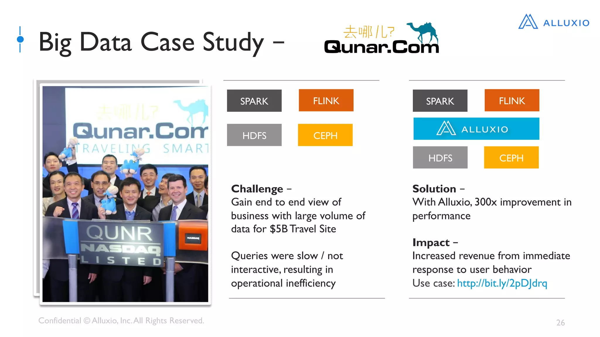 Confidential © Alluxio, Inc.All Rights Reserved. 26
Big Data Case Study –
Challenge –
Gain end to end view of
business with large volume of
data for $5B Travel Site
Queries were slow / not
interactive, resulting in
operational inefficiency
SPARK
HDFS
Solution –
With Alluxio, 300x improvement in
performance
Impact –
Increased revenue from immediate
response to user behavior
Use case: http://bit.ly/2pDJdrq
CEPH
HDFS CEPH
FLINK SPARK FLINK
 