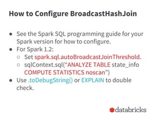 How to Configure BroadcastHashJoin
● See the Spark SQL programming guide for your
Spark version for how to configure.
● For Spark 1.2:
○ Set spark.sql.autoBroadcastJoinThreshold.
○ sqlContext.sql(“ANALYZE TABLE state_info
COMPUTE STATISTICS noscan”)
● Use .toDebugString() or EXPLAIN to double
check.
 