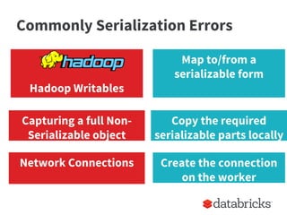 Commonly Serialization Errors
Hadoop Writables
Capturing a full Non-
Serializable object
Map to/from a
serializable form
Copy the required
serializable parts locally
Network Connections Create the connection
on the worker
 