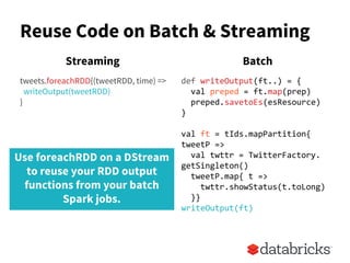 Reuse Code on Batch & Streaming
tweets.foreachRDD{(tweetRDD, time) =>
writeOutput(tweetRDD)
}
def writeOutput(ft..) = {
val preped = ft.map(prep)
preped.savetoEs(esResource)
}
val ft = tIds.mapPartition{
tweetP =>
val twttr = TwitterFactory.
getSingleton()
tweetP.map{ t =>
twttr.showStatus(t.toLong)
}}
writeOutput(ft)
Streaming Batch
Use foreachRDD on a DStream
to reuse your RDD output
functions from your batch
Spark jobs.
 