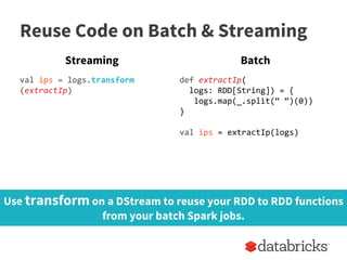 Reuse Code on Batch & Streaming
val ips = logs.transform
(extractIp)
def extractIp(
logs: RDD[String]) = {
logs.map(_.spli...