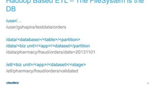 22
Hadoop Based ETL – The FileSystem is the
DB
/user/…
/user/gshapira/testdata/orders
/data/<database>/<table>/<partition>
/data/<biz unit>/<app>/<dataset>/partition
/data/pharmacy/fraud/orders/date=20131101
/etl/<biz unit>/<app>/<dataset>/<stage>
/etl/pharmacy/fraud/orders/validated
 