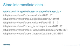 23
Store intermediate data
/etl/<biz unit>/<app>/<dataset>/<stage>/<dataset_id>
/etl/pharmacy/fraud/orders/raw/date=20131101
/etl/pharmacy/fraud/orders/deduped/date=20131101
/etl/pharmacy/fraud/orders/validated/date=20131101
/etl/pharmacy/fraud/orders_labs/merged/date=20131101
/etl/pharmacy/fraud/orders_labs/aggregated/date=20131101
/etl/pharmacy/fraud/orders_labs/ranked/date=20131101
Click to enter confidentiality information
 