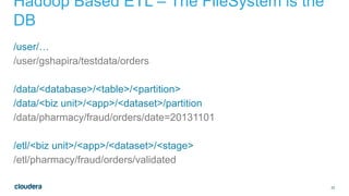 22
Hadoop Based ETL – The FileSystem is the
DB
/user/…
/user/gshapira/testdata/orders
/data/<database>/<table>/<partition>...