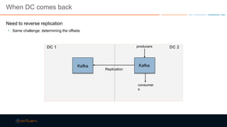 When DC comes back
Need to reverse replication
• Same challenge: determining the offsets
Kafka
producers
consumer
s
DC 1
Replication
DC 2
Kafka
 