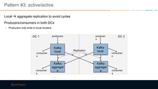 Pattern #3: active/active
Local  aggregate replication to avoid cycles
Producers/consumers in both DCs
• Producers only write to local clusters
Kafka
local
Kafka
aggregat
e
Kafka
aggregat
e
producers producer
s
consumer
s
consumer
s
Replication
Kafka
local
DC 1 DC 2
consumer
s
consumer
s
 