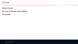 Outline
Kafka overview
Common multi data center patterns
Future stuff
 