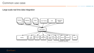 Common use case
Large scale real time data integration
 