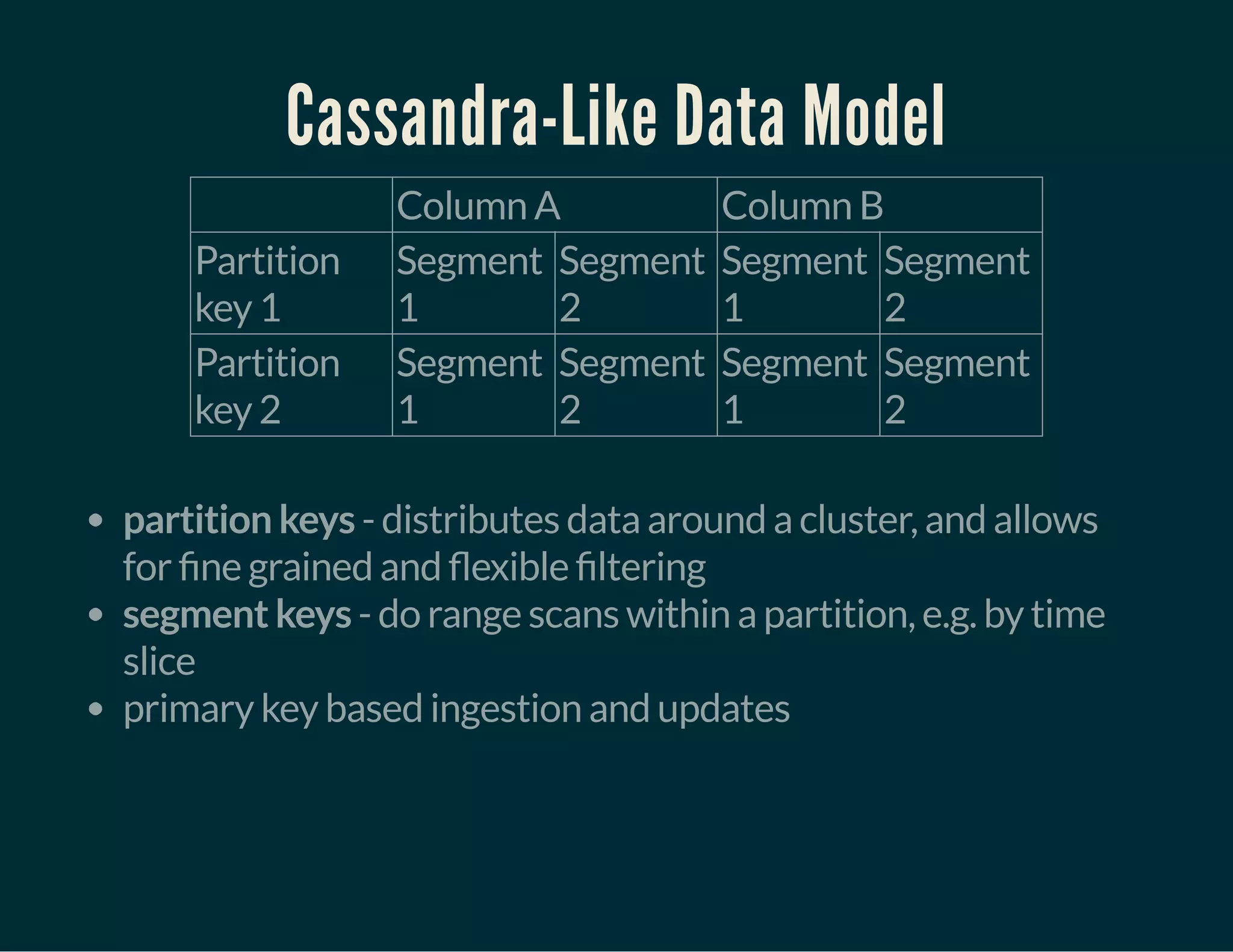  
Cassandra-Like Data Model
Column A Column B
Partition
key 1
Segment
1
Segment
2
Segment
1
Segment
2
Partition
key 2
Segment
1
Segment
2
Segment
1
Segment
2
partition keys - distributes data around a cluster, and allows
for ne grained and exible ltering
segment keys - do range scans within a partition, e.g. by time
slice
primary key based ingestion and updates
 