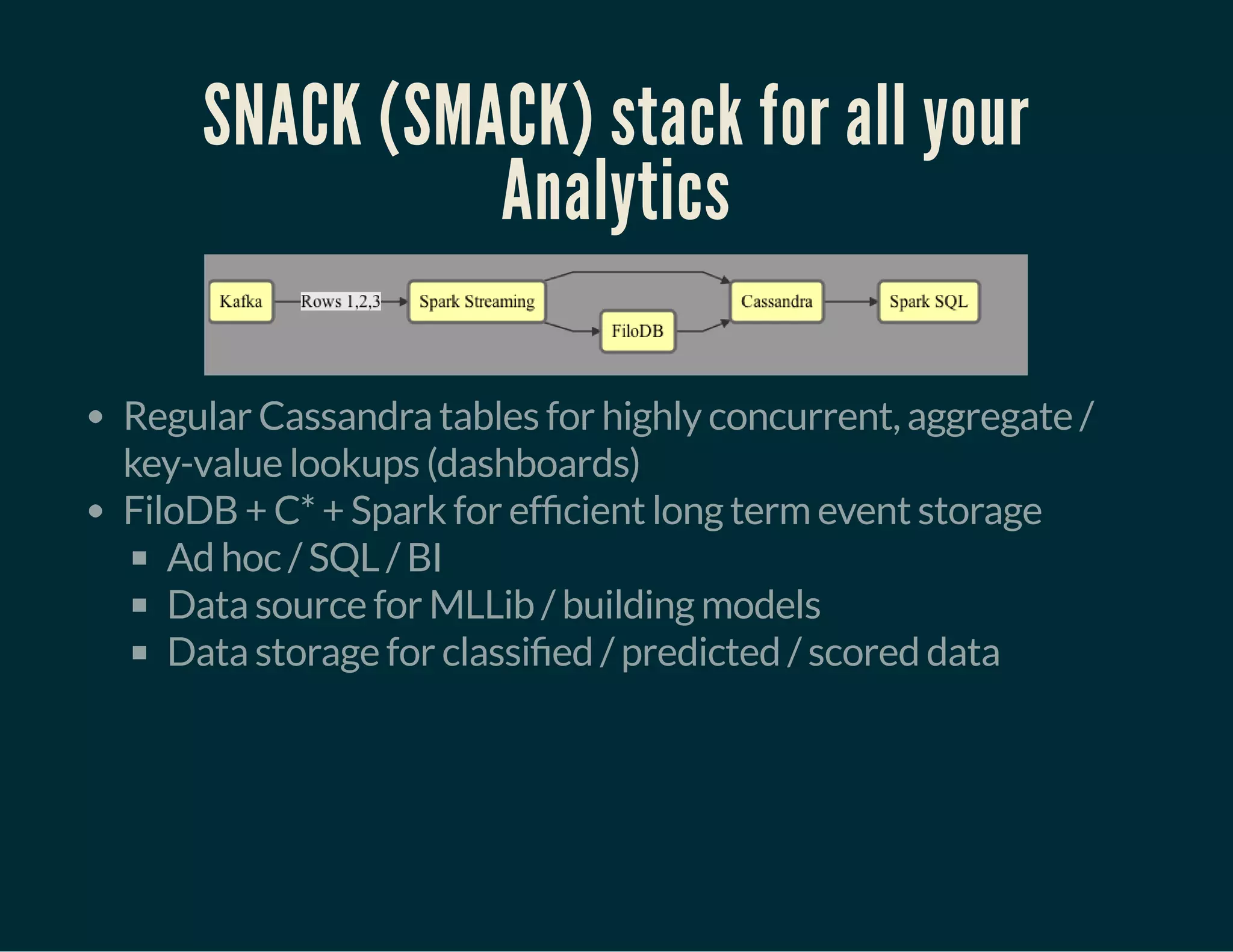 SNACK (SMACK) stack for all your
Analytics
Regular Cassandra tables for highly concurrent, aggregate /
key-value lookups (dashboards)
FiloDB + C* + Spark for ef cient long term event storage
Ad hoc / SQL / BI
Data source for MLLib / building models
Data storage for classi ed / predicted / scored data
 