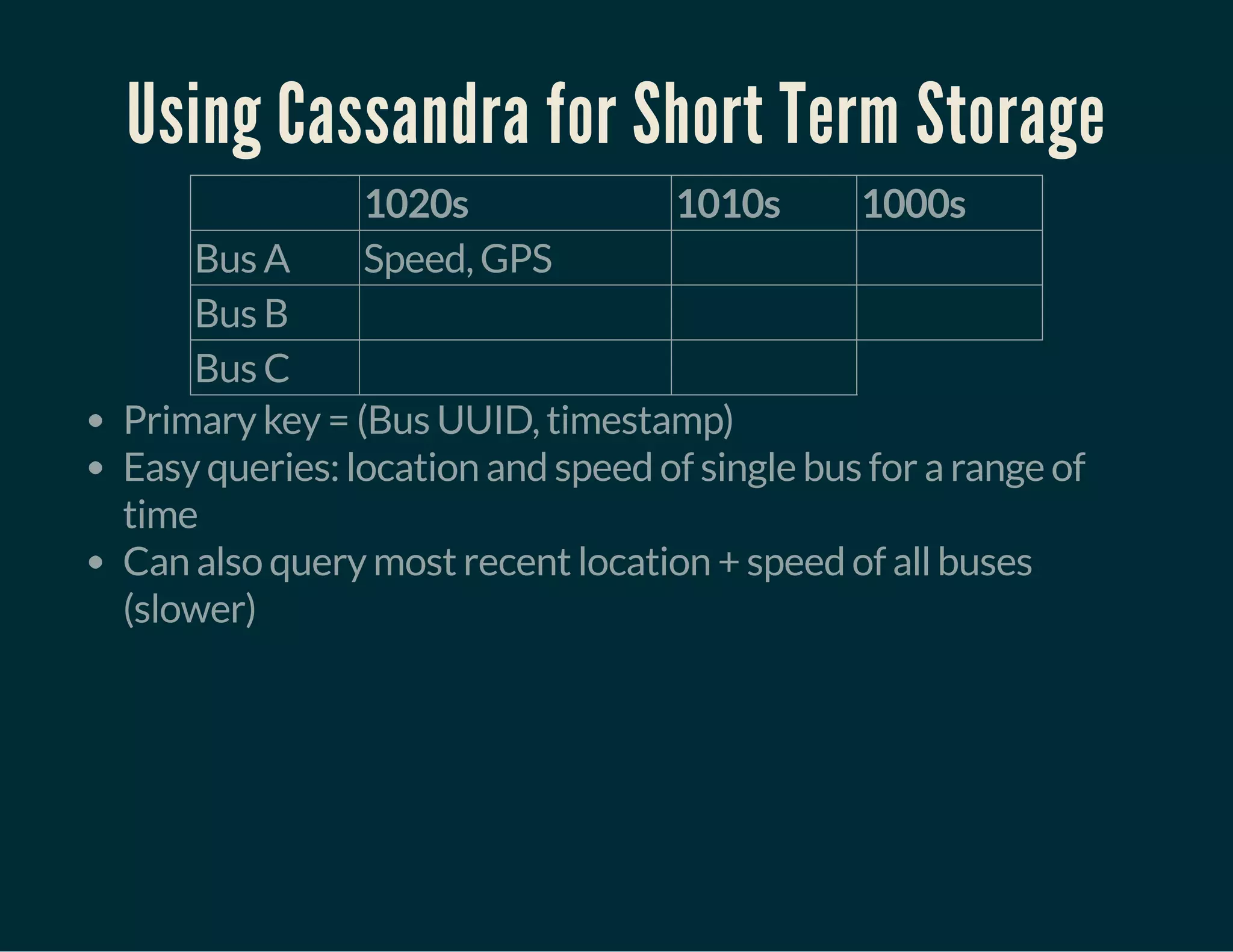 Using Cassandra for Short Term Storage
1020s 1010s 1000s
Bus A Speed, GPS
Bus B
Bus C
Primary key = (Bus UUID, timestamp)
Easy queries: location and speed of single bus for a range of
time
Can also query most recent location + speed of all buses
(slower)
 
