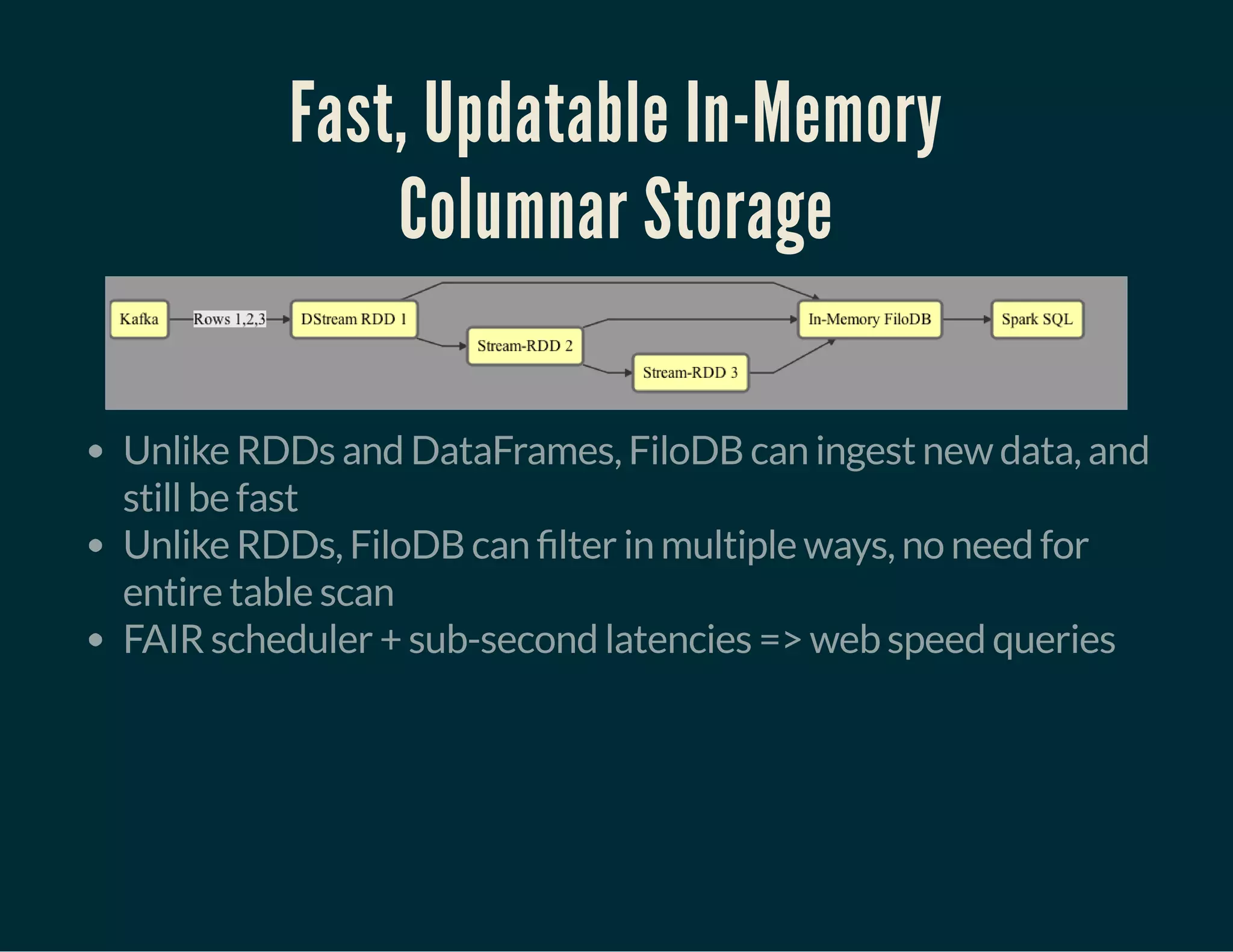 Fast, Updatable In-Memory
Columnar Storage
Unlike RDDs and DataFrames, FiloDB can ingest new data, and
still be fast
Unlike RDDs, FiloDB can lter in multiple ways, no need for
entire table scan
FAIR scheduler + sub-second latencies => web speed queries
 