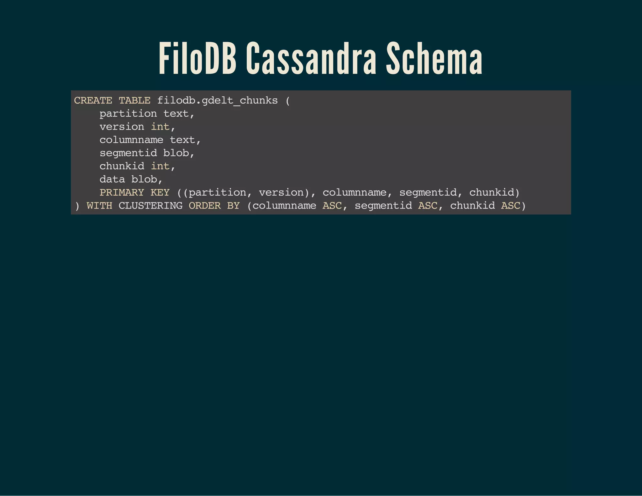FiloDB Cassandra Schema
CREATETABLEfilodb.gdelt_chunks(
partitiontext,
versionint,
columnnametext,
segmentidblob,
chunkidint,
datablob,
PRIMARYKEY((partition,version),columnname,segmentid,chunkid)
)WITHCLUSTERINGORDERBY(columnnameASC,segmentidASC,chunkidASC)
 