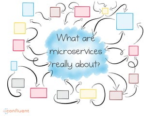 What are
microservices
really about?
 
