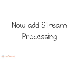 Now add Stream
Processing
 