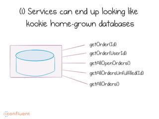 ...and DATA amplifies
this “God Service”
problem
 