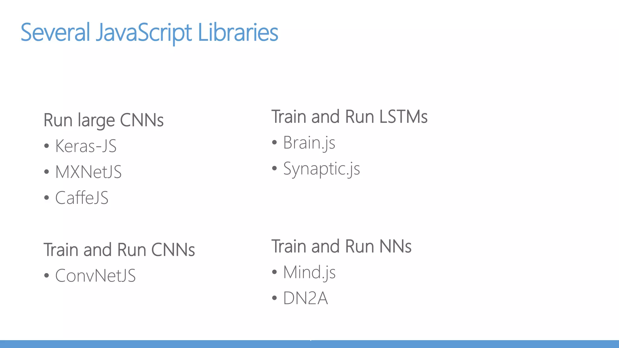How to find pretrained models for my task?
Search “Model Zoo”
Microsoft Cognitive Toolkit (previously called CNTK) – 50 Models
Caffe Model Zoo
Keras
Tensorflow
MXNet
 
