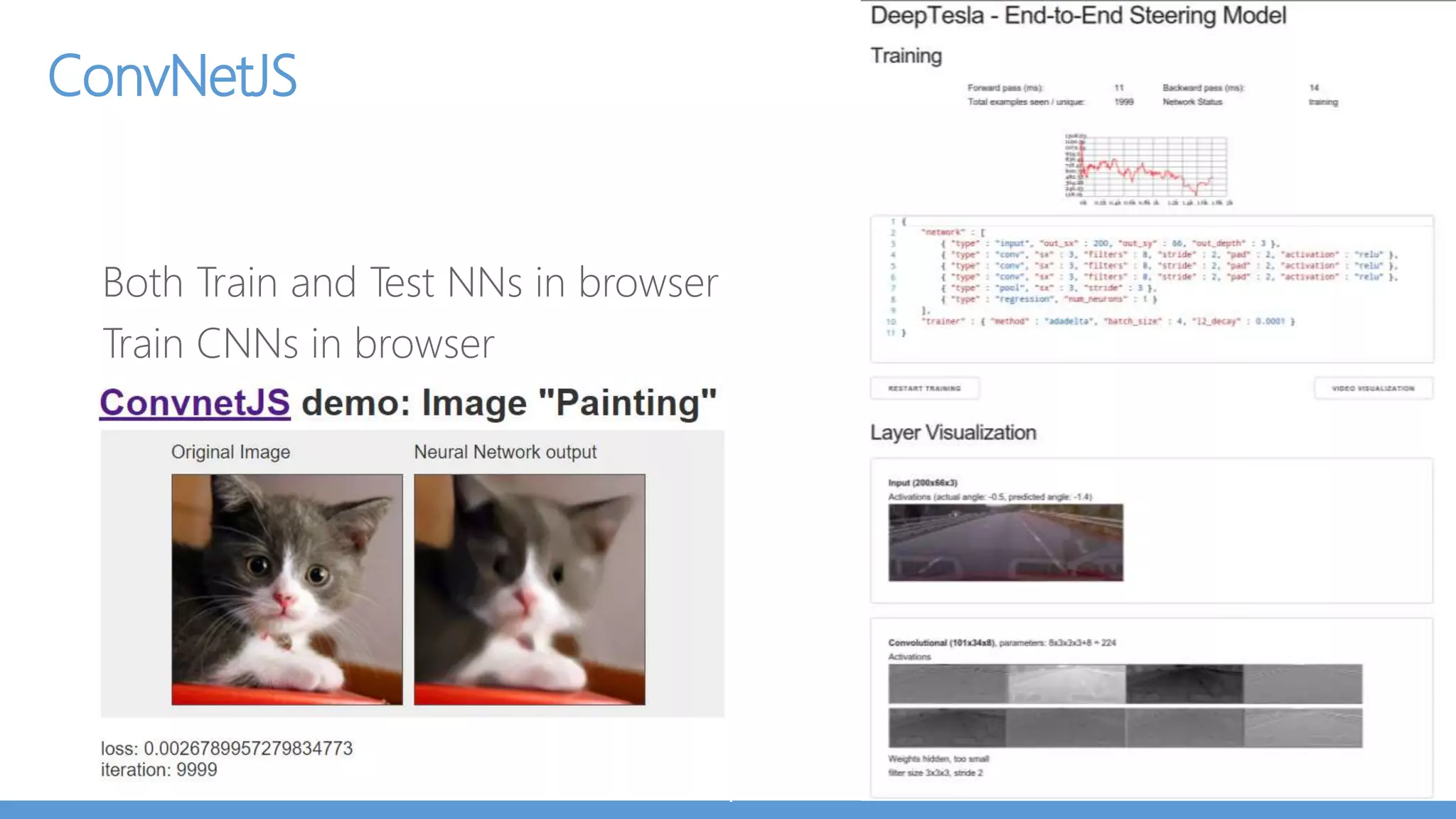 AlexNet, 2012 (simplified)
[Krizhevsky, Sutskever,Hinton’12]
Honglak Lee, Roger Grosse, Rajesh Ranganath, and Andrew Ng, “Unsupervised Learning of Hierarchical Representations with Convolutional Deep Belief Networks”, 11
n-dimension
Feature
representation
 