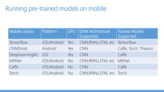 Putting out more frames than an art gallery
 