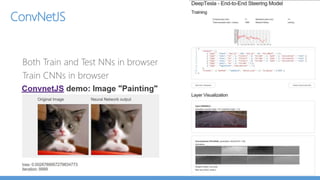 AlexNet, 2012 (simplified)
[Krizhevsky, Sutskever,Hinton’12]
Honglak Lee, Roger Grosse, Rajesh Ranganath, and Andrew Ng, “Unsupervised Learning of Hierarchical Representations with Convolutional Deep Belief Networks”, 11
n-dimension
Feature
representation
 