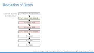 Tensorfire – Infer on GPU
Import models from Keras/Tensorflow
Any GPU works (including AMD), runs faster than TensorFlow on Macbook
Pro in browser
Supports low-precision math
Transforms NN weights into WebGL textures for speedup
Similar library : WebDNN.js
 