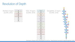 Keras.js
Run Keras models in browser, with GPU support.
 