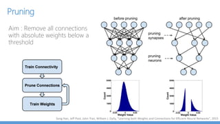 Challenge: Can you fool a Deep Neural Network?
Challenge users to find flaws in DNN
Helps trains a robust classifier with much lesser photos
 