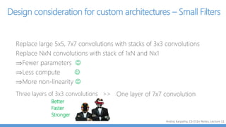 AlexNet, 8 layers
(ILSVRC 2012)
ResNet, 152 layers
(ILSVRC 2015)
3x3 conv, 64
3x3 conv, 64, pool/2
3x3 conv, 128
3x3 conv, 128, pool/2
3x3 conv, 256
3x3 conv, 256
3x3 conv, 256
3x3 conv, 256, pool/2
3x3 conv, 512
3x3 conv, 512
3x3 conv, 512
3x3 conv, 512, pool/2
3x3 conv, 512
3x3 conv, 512
3x3 conv, 512
3x3 conv, 512, pool/2
fc, 4096
fc, 4096
fc, 1000
11x11 conv, 96, /4, pool/2
5x5 conv, 256, pool/2
3x3 conv, 384
3x3 conv, 384
3x3 conv, 256, pool/2
fc, 4096
fc, 4096
fc, 1000
1x1 conv, 64
3x3 conv, 64
1x1 conv, 256
1x1 conv, 64
3x3 conv, 64
1x1 conv, 256
1x1 conv, 64
3x3 conv, 64
1x1 conv, 256
1x2 conv, 128, /2
3x3 conv, 128
1x1 conv, 512
1x1 conv, 128
3x3 conv, 128
1x1 conv, 512
1x1 conv, 128
3x3 conv, 128
1x1 conv, 512
1x1 conv, 128
3x3 conv, 128
1x1 conv, 512
1x1 conv, 128
3x3 conv, 128
1x1 conv, 512
1x1 conv, 128
3x3 conv, 128
1x1 conv, 512
1x1 conv, 128
3x3 conv, 128
1x1 conv, 512
1x1 conv, 128
3x3 conv, 128
1x1 conv, 512
1x1 conv, 256, /2
3x3 conv, 256
1x1 conv, 1024
1x1 conv, 256
3x3 conv, 256
1x1 conv, 1024
1x1 conv, 256
3x3 conv, 256
1x1 conv, 1024
1x1 conv, 256
3x3 conv, 256
1x1 conv, 1024
1x1 conv, 256
3x3 conv, 256
1x1 conv, 1024
1x1 conv, 256
3x3 conv, 256
1x1 conv, 1024
1x1 conv, 256
3x3 conv, 256
1x1 conv, 1024
1x1 conv, 256
3x3 conv, 256
1x1 conv, 1024
1x1 conv, 256
3x3 conv, 256
1x1 conv, 1024
1x1 conv, 256
3x3 conv, 256
1x1 conv, 1024
1x1 conv, 256
3x3 conv, 256
1x1 conv, 1024
1x1 conv, 256
3x3 conv, 256
1x1 conv, 1024
1x1 conv, 256
3x3 conv, 256
1x1 conv, 1024
1x1 conv, 256
3x3 conv, 256
1x1 conv, 1024
1x1 conv, 256
3x3 conv, 256
1x1 conv, 1024
1x1 conv, 256
3x3 conv, 256
1x1 conv, 1024
1x1 conv, 256
3x3 conv, 256
1x1 conv, 1024
1x1 conv, 256
3x3 conv, 256
1x1 conv, 1024
1x1 conv, 256
3x3 conv, 256
1x1 conv, 1024
1x1 conv, 256
3x3 conv, 256
1x1 conv, 1024
1x1 conv, 256
3x3 conv, 256
1x1 conv, 1024
1x1 conv, 256
3x3 conv, 256
1x1 conv, 1024
1x1 conv, 256
3x3 conv, 256
1x1 conv, 1024
1x1 conv, 256
3x3 conv, 256
1x1 conv, 1024
1x1 conv, 256
3x3 conv, 256
1x1 conv, 1024
1x1 conv, 256
3x3 conv, 256
1x1 conv, 1024
1x1 conv, 256
3x3 conv, 256
1x1 conv, 1024
1x1 conv, 256
3x3 conv, 256
1x1 conv, 1024
1x1 conv, 256
3x3 conv, 256
1x1 conv, 1024
1x1 conv, 256
3x3 conv, 256
1x1 conv, 1024
1x1 conv, 256
3x3 conv, 256
1x1 conv, 1024
1x1 conv, 256
3x3 conv, 256
1x1 conv, 1024
1x1 conv, 256
3x3 conv, 256
1x1 conv, 1024
1x1 conv, 256
3x3 conv, 256
1x1 conv, 1024
1x1 conv, 256
3x3 conv, 256
1x1 conv, 1024
1x1 conv, 256
3x3 conv, 256
1x1 conv, 1024
1x1 conv, 512, /2
3x3 conv, 512
1x1 conv, 2048
1x1 conv, 512
3x3 conv, 512
1x1 conv, 2048
1x1 conv, 512
3x3 conv, 512
1x1 conv, 2048
ave pool, fc 1000
7x7 conv, 64, /2, pool/2
VGG, 19 layers
(ILSVRC 2014)
Revolution of Depth
Kaiming He, Xiangyu Zhang, Shaoqing Ren, & Jian Sun. “Deep Residual Learning for Image Recognition”, 2015
Ultra
deep
 
