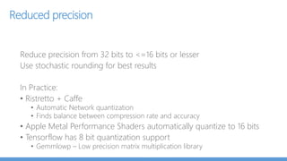 28.2
25.8
16.4
11.7
7.3 6.7
3.6 2.9
ILSVRC'10 ILSVRC'11 ILSVRC'12
AlexNet
ILSVRC'13 ILSVRC'14
VGG
ILSVRC'14
GoogleNet
ILSVRC'15
ResNet
ILSVRC'16
Ensemble
ImageNet Classification top-5 error (%)
shallow 8 layers
19 layers 22 layers
152 layers
Kaiming He, Xiangyu Zhang, Shaoqing Ren, & Jian Sun. “Deep Residual Learning for Image Recognition”, 2015
Revolution of Depth vs Classification Accuracy
Ensemble of
Resnet, Inception
Resnet, Inception
and Wide Residual
Network
 