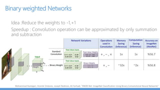 Accuracy vs Operations Per Image Inference
Size is proportional
to num parameters
Alfredo Canziani, Adam Paszke, Eugenio Culurciello, “An Analysis of Deep Neural Network Models for Practical Applications” 2016
552 MB
240 MB
What we want
 