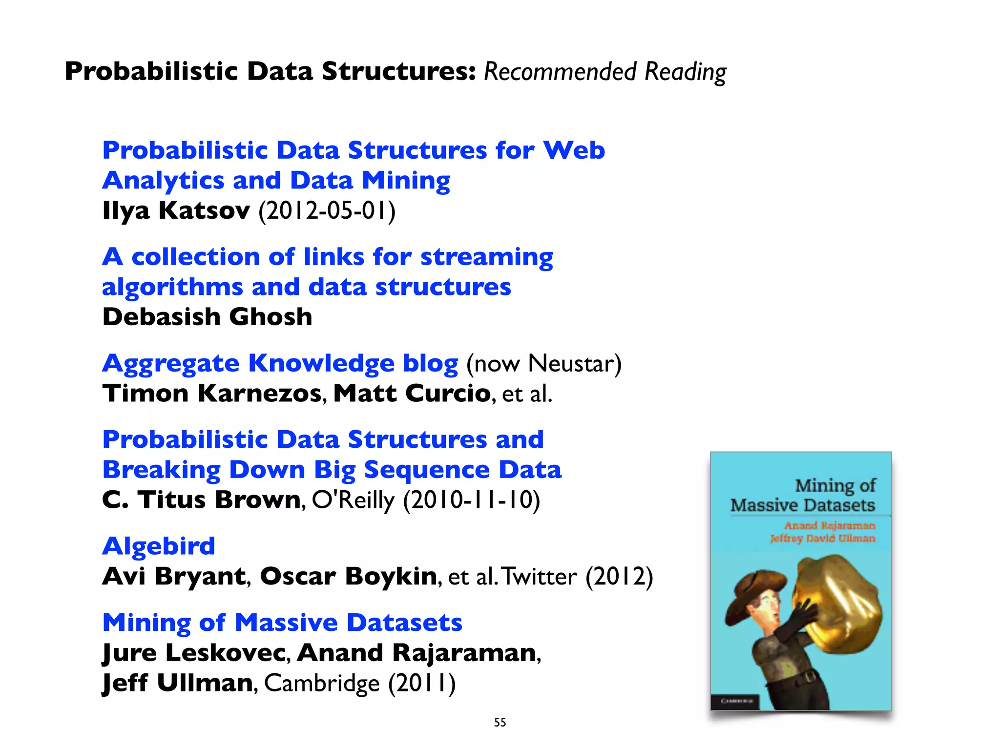 Probabilistic Data Structures: Recommended Reading 
Probabilistic Data Structures for Web 
Analytics and Data Mining 
Ilya Katsov (2012-05-01) 
A collection of links for streaming 
algorithms and data structures 
Debasish Ghosh 
Aggregate Knowledge blog (now Neustar) 
Timon Karnezos, Matt Curcio, et al. 
Probabilistic Data Structures and 
Breaking Down Big Sequence Data 
C. Titus Brown, O'Reilly (2010-11-10) 
Algebird 
Avi Bryant, Oscar Boykin, et al. Twitter (2012) 
Mining of Massive Datasets 
Jure Leskovec, Anand Rajaraman, 
Jeff Ullman, Cambridge (2011) 
55 
 