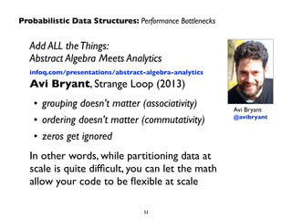 Add ALL the Things: 
Abstract Algebra Meets Analytics 
infoq.com/presentations/abstract-algebra-analytics 
Avi Bryant, Str...