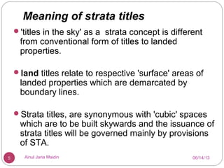 Strata title meaning