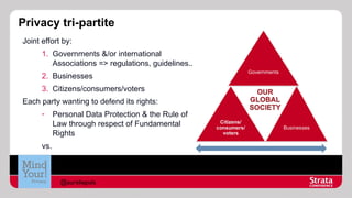 Privacy tri-partite
Joint effort by:
1. Governments &/or international
Associations => regulations, guidelines..
2. Businesses
3. Citizens/consumers/voters
Each party wanting to defend its rights:
-

Personal Data Protection & the Rule of
Law through respect of Fundamental
Rights

vs.
-

Profits & hopefully Sustainability
@aureliepols

 