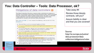 You: Data Controller – Tools: Data Processor, ok?
Take away #4
Review those bloody
contracts, will you?
Assure liability is clear
and that you are covered!

Source:
http://ec.europa.eu/justice/
data-protection/datacollection/obligations/index
_en.htm
@aureliepols

 