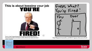 This is about keeping your job

Source: http://toogoodtogodown.wordpress.com/2012/04/30/yourefired-which-grimsby-town-players-will-be-offered-new-deals-and-whichwill-be-released/

@aureliepols

http://blog.kevinmaxwell.co.uk/2012/11/guess-what-youre-fired/

 