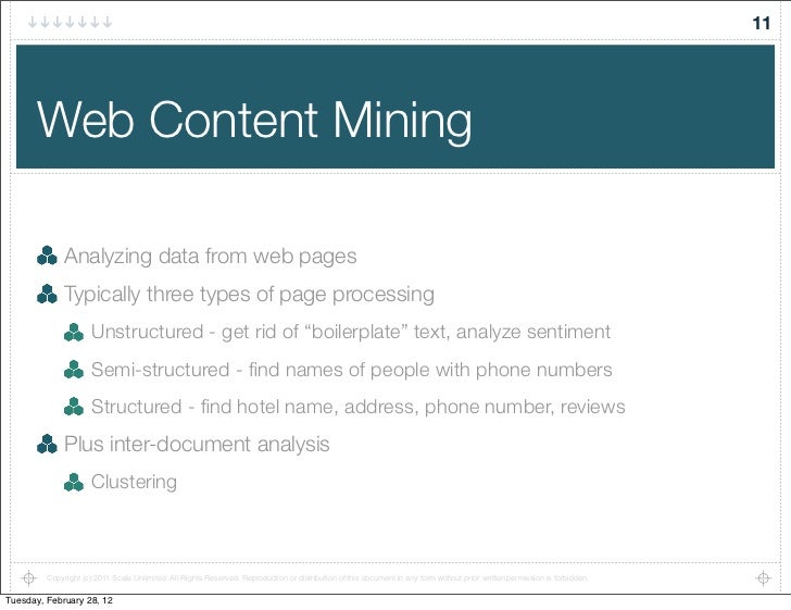 8 What is web mining?
