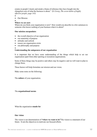 The Strategic Business Plan