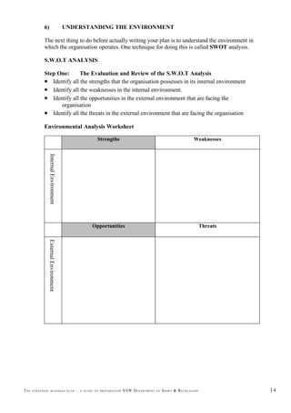 The Strategic Business Plan