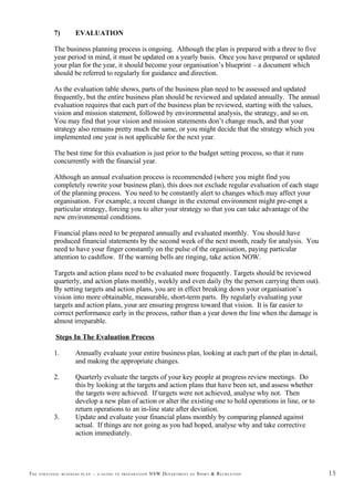 The Strategic Business Plan