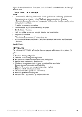 The Strategic Business Plan