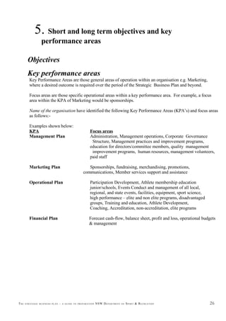 The Strategic Business Plan