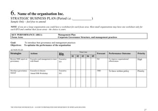 The Strategic Business Plan