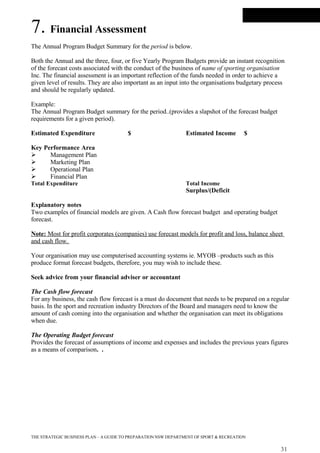 The Strategic Business Plan