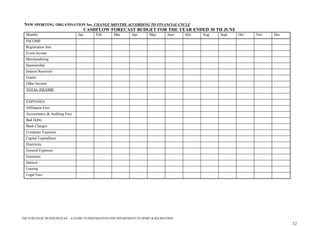 The Strategic Business Plan