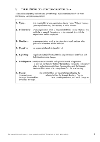 The Strategic Business Plan