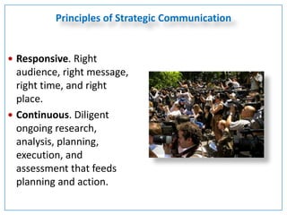 Diligent Communication Strategic Communication: A Department of Defense Perspective. Robert ...
