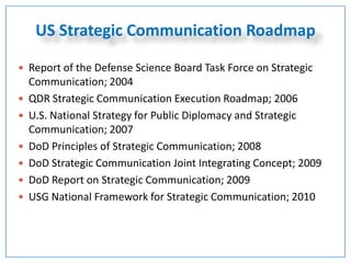Strategic Communication: A Department of Defense Perspective. Robert ...
