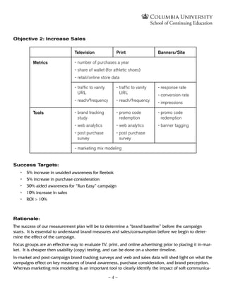 Objective 2: Increase Sales


                                 Television              Print                 Banners/Site

           Metrics               - number of purchases a year
                                 - share of wallet (for athletic shoes)
                                 - retail/online store data

                                 - raffic to vanity
                                   t                     - raffic to vanity
                                                           t                   - response rate
                                   URL                     URL                 - conversion rate
                                 - reach/frequency       - reach/frequency     - impressions

           Tools                 -  rand tracking
                                   b                     -  romo code
                                                           p                   -  romo code
                                                                                 p
                                   study                   redemption            redemption
                                 - web analytics         - web analytics       - banner tagging
                                 -  ost purchase
                                   p                     -  ost purchase
                                                           p
                                   survey                  survey

                                 - marketing mix modeling


Success Targets:
   •	   5% increase in unaided awareness for Reebok
   •	   5% increase in purchase consideration
   •	   30% aided awareness for “Run Easy” campaign
   •	   10% increase in sales
   •	   ROI  10%



Rationale:
The success of our measurement plan will be to determine a “brand baseline” before the campaign
starts. It is essential to understand brand measures and sales/consumption before we begin to deter-
mine the effect of the campaign.
Focus groups are an effective way to evaluate TV, print, and online advertising prior to placing it in-mar-
ket. It is cheaper then usability (copy) testing, and can be done on a shorter timeline.
In-market and post-campaign brand tracking surveys and web and sales data will shed light on what the
campaigns effect on key measures of brand awareness, purchase consideration, and brand perception.
Whereas marketing mix modeling is an important tool to clearly identify the impact of soft communica-

                                                       –4–
 