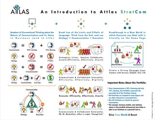 A LAS                                         An Introduction to Attlas StratCom



 Breakout of Conventional Thinking about the                         Break free of the Limits and Pitfalls of                   Breakthrough to a New World in
 Nature of Communication and its Value                               Language, Think from the End, and see                      which Everyone you Deal with is
 in Business (and in Life)                                           Strategy = Communication = Execution                       Literally on the Same Page


                =                             +                                         =
                                                                                                             + +          1
Communication              90% Listening              10% Showing                                                         2
                                                                                                                          3         Organization         1, 2, 3   Partners

                +                             =                      Strategize: Listen, Analyze, Collaborate,
                                                                                                                                                     =
                                                                                                                                                                    $




                                                                                                                                                                    $
                                                                                                                                                                    $
                                                        0 Value      Create–Efficiently, Effectively, Exactly
  Strategy                  0 Execution                                                                                                 $   $
                                                                                                                                   Shareholders                    Customers
                +                             =                                   1, 2, 3                  1, 2, 3
                                                                                                                                Create a Strong Through Line:
                                                                                                                     =
                                                                              =
  Strategy            0 Communication                  0 Execution
                                                                                                                                Connect with Success; Simplify Your Life


             +                 +                  =                  Communicate & Collaborate Internally:
                                                                     Efficiently, Effectively, Digitally
  Strategy      Communication         Execution          Value                                                                 Important Notes About this Portfolio:
                                                                                                                     1, 2, 3    Since Communication is 90% listening and only
                      Communication
                                                                                                                                10% showing, this Portfolio represents the
                                                                                                                =

                                                                                                                                preverbal tip of the StratCom iceberg.




                                                                                                                                                                                    © Copyright 2008 Attlas | www.attlas.ca
                                                                     Execute: Efficiently, Effectively, Exactly                 All StratComs are targeted to some degree and
                                                                                                                                are often interactive or presented live.
                                                                                                                                Not all StratComs are meant for general
                                                                                            1, 2, 3    $                        consumption.
                                                                                                       $
                                                                                                       $




                                                                                        =
                                                                                                                     $    $
                                                                                                                                The concepts, business models, and solutions
                                                                                                                                shown in this portfolio demonstrate how Attlas is
                              Value                                                                                             able to use StratCom as a powerful tool to...

                Strategy
                               =          Execution
                                                                     Communicate & Collaborate Externally:
                                                                     PR, IR, MarketCom reflect a single “through-line”          Give Your World A Boost.
 